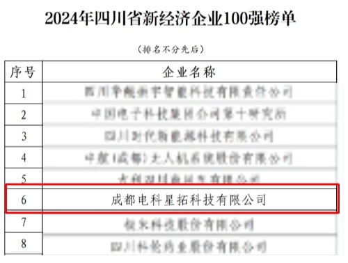 1737552749380909.jpg 电科Lewin乐玩官网荣膺“2024年四川省新经济企业”100强榜单.jpg